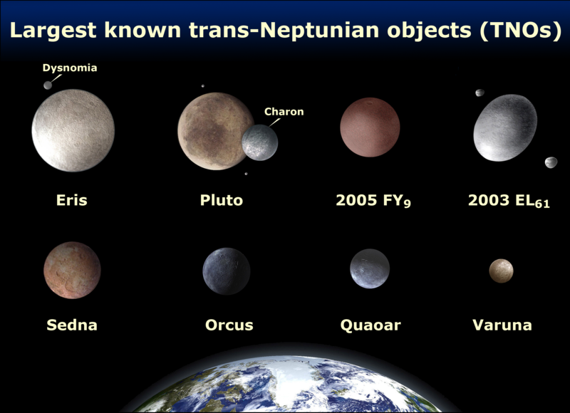 Kuiper Belt object Eris is