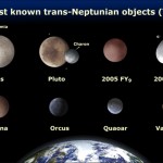 Largest Known Trans-Neptunian Objects